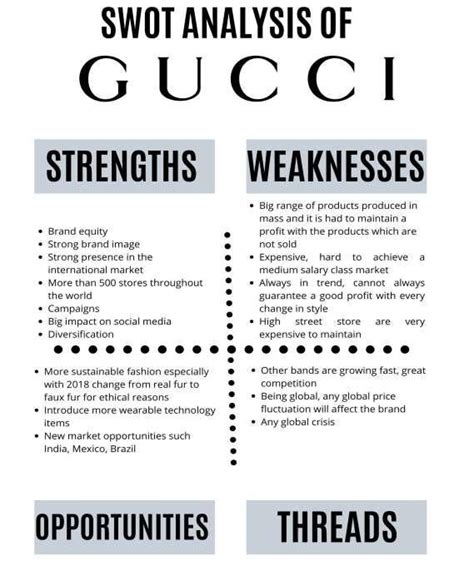 gucci swot analysis 2020|Gucci perfume usp.